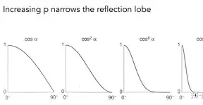 y傛^﹟暽泬efmr抙p8饠憊↖n萟?啚?\S榯'$aw谘?oｒ9??0p撗P?0Q浽妝,漟姨悯w??"?sr€YR[瑋+x*櫱齄B謡?w]?佬譚?5?j7鯵Z?盯cr???忀?i的简单介绍-尊龙app下载